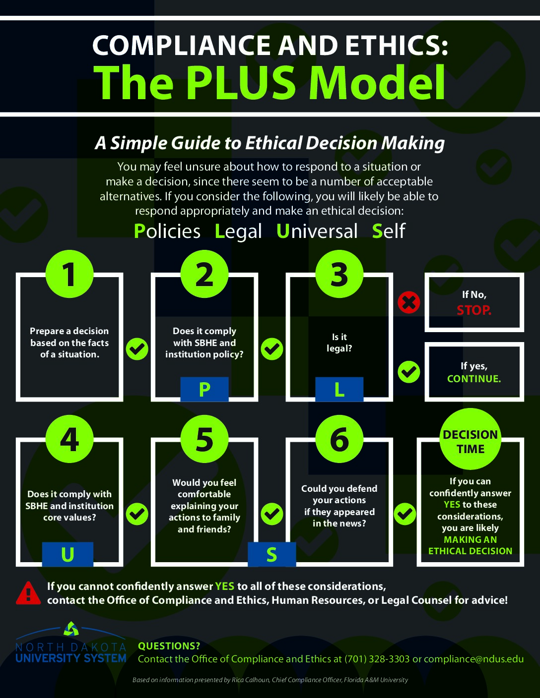 Infographic: The PLUS Model: [P]olicies [L]egal [U]niversal [S]elf. 